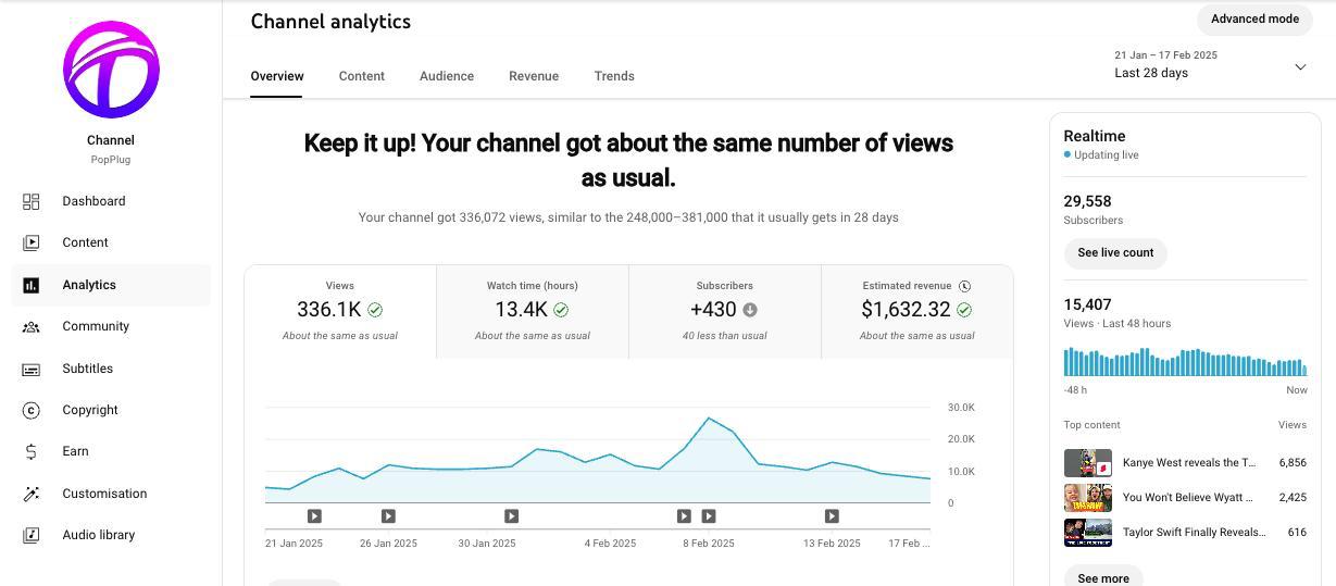 PopPlug Channel Analytics